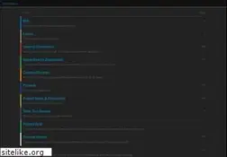 Sites similar to weightgaming.com