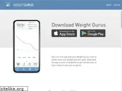 Sites similar to weightgurus.com