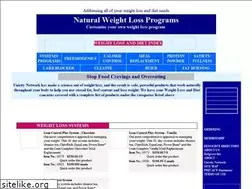 Sites similar to weightloss-naturally.com