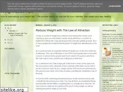 Sites similar to weightloss-tips-today.blogspot.com
