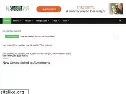 Sites similar to weightlossblog.org
