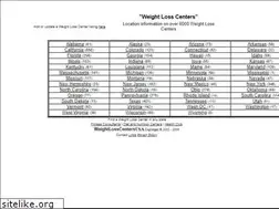 Sites similar to weightlosscentersusa.com