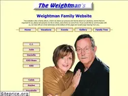 Sites similar to weightman.us