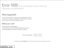 Sites similar to weightnhealth.com