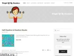 Sites similar to weightoffmyshoulders.com