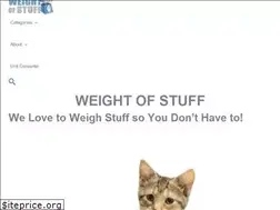 Sites similar to weightofstuff.com