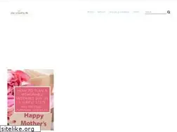 Sites similar to weightomaintain.com