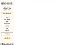 Sites similar to weights-measures.com