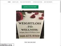 Sites similar to weighttowell.com