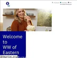 Sites similar to weightwatchersepa.com
