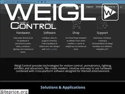 Sites similar to weiglworks.com