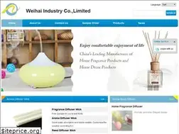 Sites similar to weihaisz.com