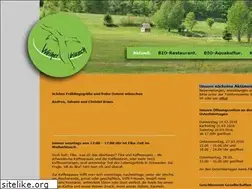 Sites similar to weiherblasch.com