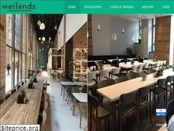 Sites similar to weilands-wellfood.de