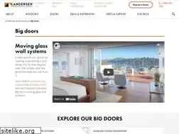 Sites similar to weilandslidingdoors.com