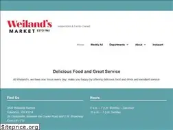 Sites similar to weilandsmarket.com