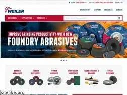 Sites similar to weilerabrasives.com