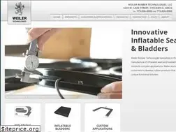 Sites similar to weilertechnologies.com