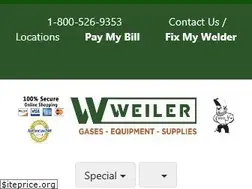 Sites similar to weilerwelding.com