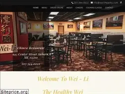 Sites similar to weilihealthy.com