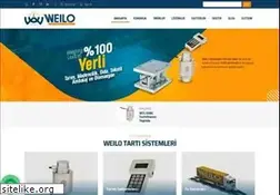 Sites similar to weilo.com.tr