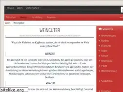 Sites similar to wein-und-winzer.de