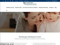 Sites similar to weinbergermediation.com