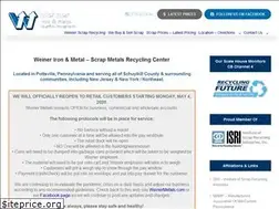 Sites similar to weinermetals.com