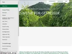 Sites similar to weingaertner-neuffen.de