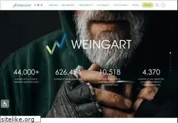 Sites similar to weingart.org