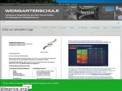 Sites similar to weingartenschule.de