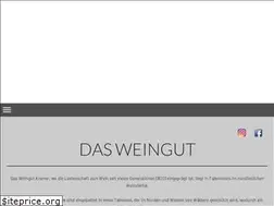 Sites similar to weingut-kramer.at