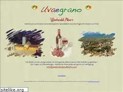 Sites similar to weinhandel-alberti.com
