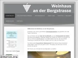 Sites similar to weinhaus-boberg.com