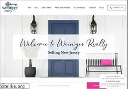 Sites similar to weinigerhomes.com