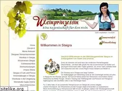 Sites similar to weinprinzessin.eu