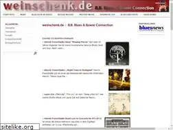 Sites similar to weinschenk.de