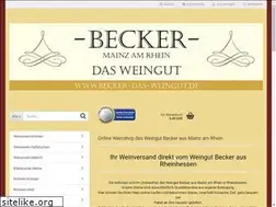 Sites similar to weinshop-becker.de