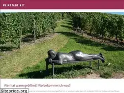 Sites similar to weinstadt.net
