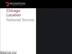 Sites similar to weinsteinmeats.com