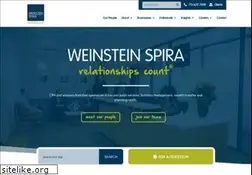 Sites similar to weinsteinspira.com