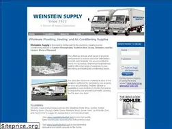 Sites similar to weinsteintrade.com