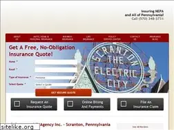 Sites similar to weinsure.net