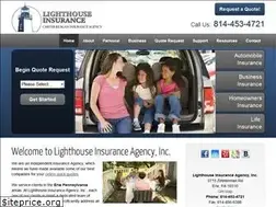 Sites similar to weinsureerie.com
