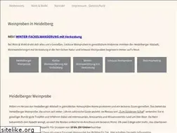 Sites similar to weinundwohl.de