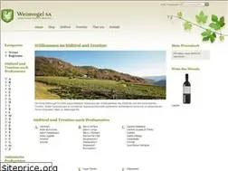 Sites similar to weinvogel.ch