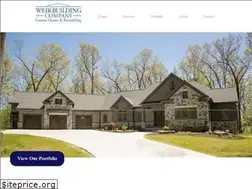 Sites similar to weirbuild.com