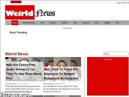 Sites similar to weirldnews.com