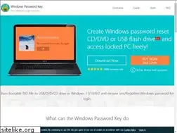 Sites similar to weirmanuel.com
