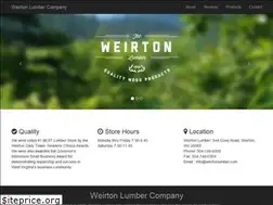 Sites similar to weirtonlumber.com